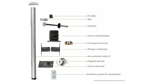 Kit motorisation volet roulant