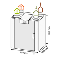 Ventilation double flux BRINK FLAIR 325 - BRINK Climate Systems