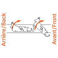 counterclockwise blade direction