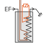 Ballon Calyssée 300L  avec échangeur ECS 7m² + échangeur solaire 3m² + appoint hydraulique 1m² (ref 470051)