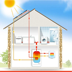 heat water with the sun