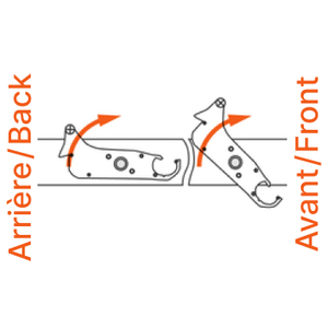 counterclockwise blade direction