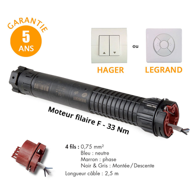 Moteur filaire MI2 33 Nm bubendorff