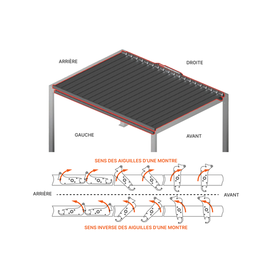 Custom-made lean-to bioclimatic pergola, 3 image