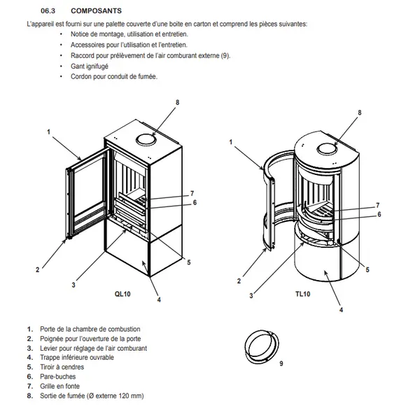 Poele à bois bûches TL10 7.5KW - JOLLYMEC-5