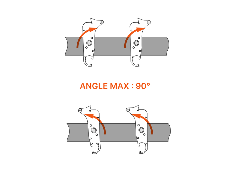 ouverture max 90°