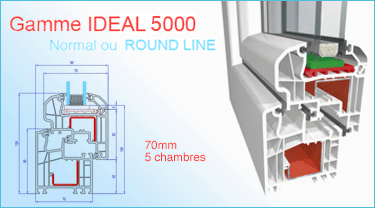 gamme ideal 5000