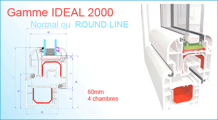 gamme ideal 2000