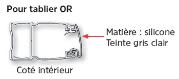 tablier orientable