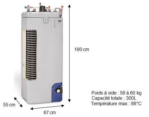 CALYSSEE 300L zelf-afvoerende zonnetank