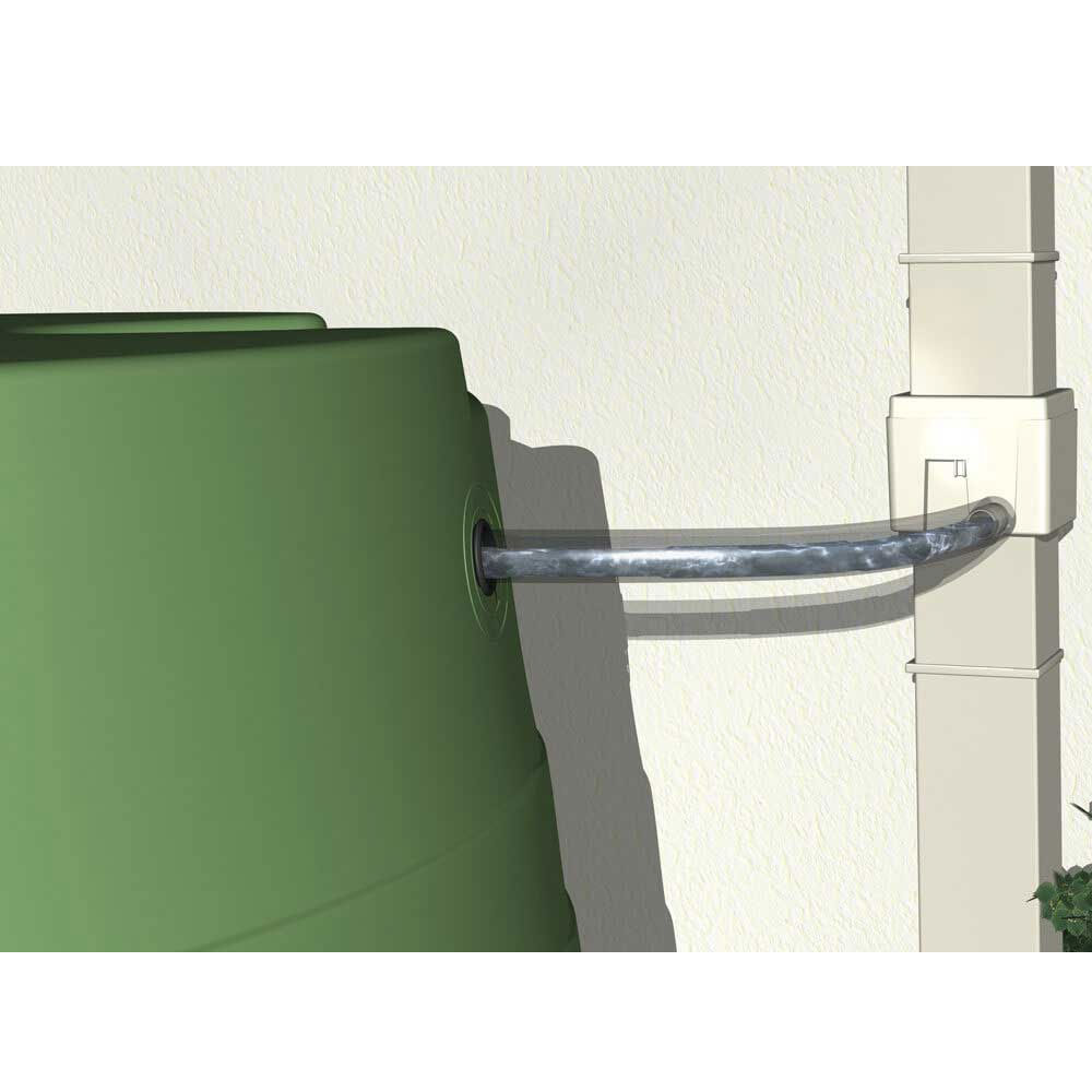 Collecteur d'eau de pluie sans coupe de gouttière rectangulaire