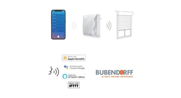 Horloge interrupteur domotique et télécommande Bubendorff