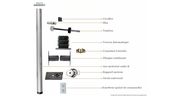 Kit motorisation volet roulant