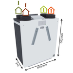Brink EASE 200 - Droite - Standard