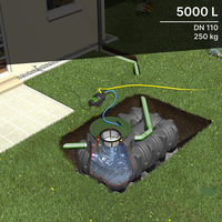 Kit cuve PLATINE ULTRA-PLATE 5000L à enterrer pour le jardin - GRAF - Pompe en surface