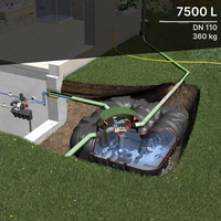 Kit Habitat complet ECOPLUS cuve PLATINE ULTRA-PLATE 7500L à enterrer - Passage Piétons