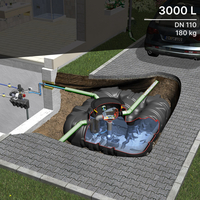 Kit Habitat complet ECOPLUS cuve PLATINE ULTRA-PLATE 3000L à enterrer - Passage Véhicules