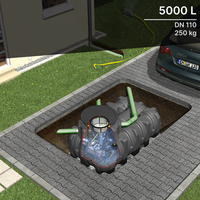 Kit complet cuve GRAF PLATINE ULTRA-PLATE 5000L à enterrer pour le jardin - Pompe immergée - Vehicule