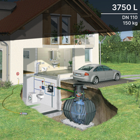 Kit AQUA CENTER SILENTIO cuve CARAT 3750L passage véhicule à enterrer