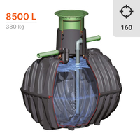 Kits de base cuve CARAT de 8500L DN 160