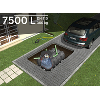 Kit cuve PLATINE ULTRA-PLATE 7500L à enterrer pour le jardin - GRAF - Pompe en surface - Véhicule