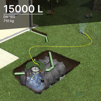 Kits à enterrer Jardin Platine XL Confort 15000 L DN 160