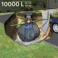 Kit cuve CARAT 10000L DN110 à enterrer avec POMPE de SURFACE (pour jardin) - Gamme Pro - Passage véhicule