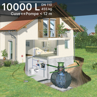 Kit Complet cuve CARAT 10000L DN110 + Aqua Center Silentio + passage piéton à enterrer