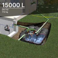 Kits à enterrer Habitat Platine XL Eco Plus 15000 L DN 110
