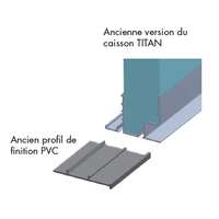 Lot d'anciens profils de finition Titan (plaxé) - Bubendorff