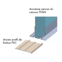 Anciens profils de finition Titan beige Bubendorff