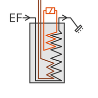 1 Ballon 300L appoint hydraulique 3m²- Echangeur ECS 7 m² - ECS Prêt à raccorder (Ref 450160)