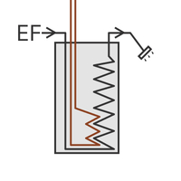 1 Ballon 300L sans appoint - Echangeur ECS 7 m² (< 2 SDB) - ECS Prêt à raccorder (Ref 470100)