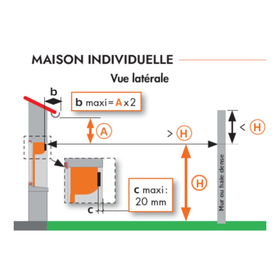 Volet Solaire ID4 BUBENDORFF
