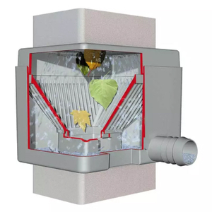 pour gouttière carrée QUATTRO (503060)