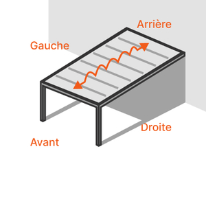 Pergola bioclimatique adossée - Sur-Mesure, Type de pose: Côté de la largeur (Transversale) Pergola bioclimatique adossée - Sur-Mesure, Type de pose: Côté de la largeur (Transversale)