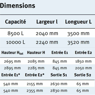 Cuve de r&eacute;tention d'eau de pluie de 3750L - CARAT - GRAF tableau dimensions