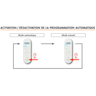 activation ou désactivation du fonctionnement automatique