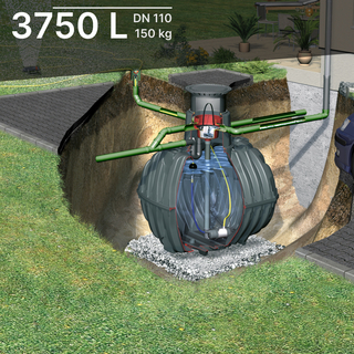 kit jardin confort&nbsp;CARAT 3750L