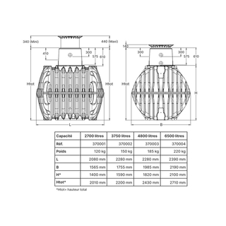 d&eacute;tails techniques cuve carat &agrave; enterrer
