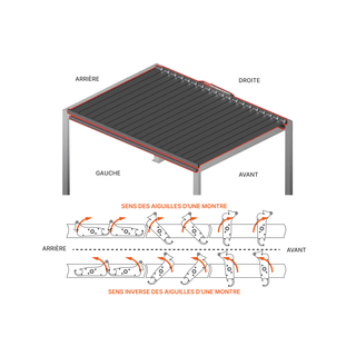&Scaron;ikm&aacute; až bioklimatick&aacute; pergola na zak&aacute;zku, 3 image