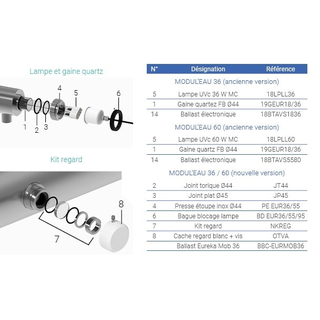 RERUV-STATION-MODULEAU-2F-lce-2