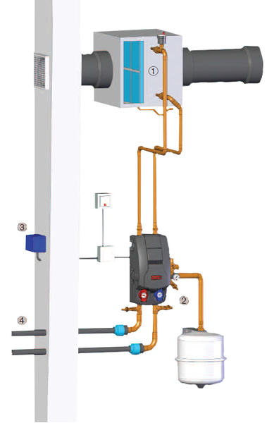 Complete SEWT Canadian water well kit (100 m manifold, hydraulics and heat exchanger) - HELIOS
