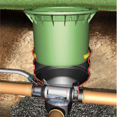 MINIMAX EXTERNT regnvattenfilter DN400 för nedgrävning med självrengörande filtergaller för tak mindre än 350 m²
