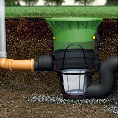 DRAINSTAR EKSTERN DN400-filter skal nedgraves til nedsivning af regnvand på lav dybde - Fodgænger- eller køretøjspassage