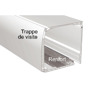 Renfort métallique BLOC N/R (la barre de 3 mètres)-Bubendorff