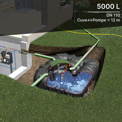 Kit complet cuve récupération eau pluie GRAF PLATINE ULTRA PLATE avec console AQUA CENTER SILENTIO - 5000L