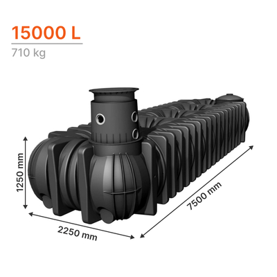 15000L ultra flad regnvandsindsamling og brug tank PLATIN XL til at begrave og tilbehør til at konfigurere, Tankvolumen: 15.000L