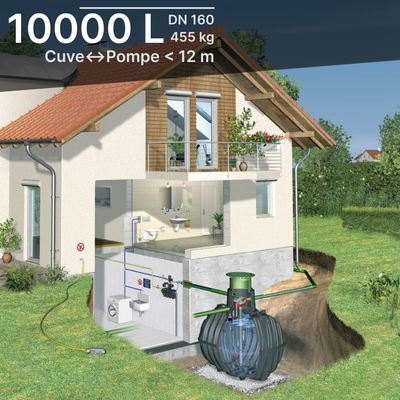 Kit ECOPLUS cuve CARAT 10000L à enterrer pour alimenter sa maison - DN160 - Garantie 30 ans - Gamme Pro - Piéton