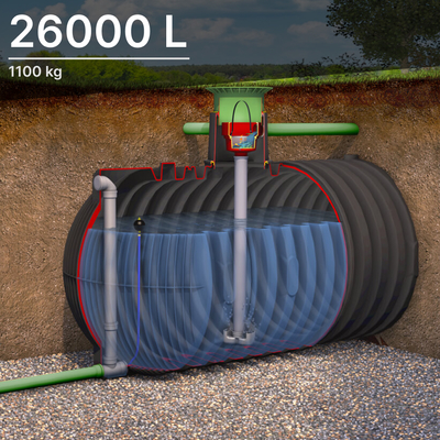 Zbiornik retencyjny wody deszczowej 26 000L CARAT XXL do zakopania i skonfigurowania akcesoriów, Objętość zbiornika: 26 000 litrów